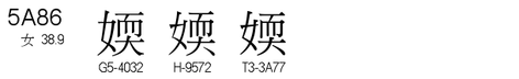 U+5A86